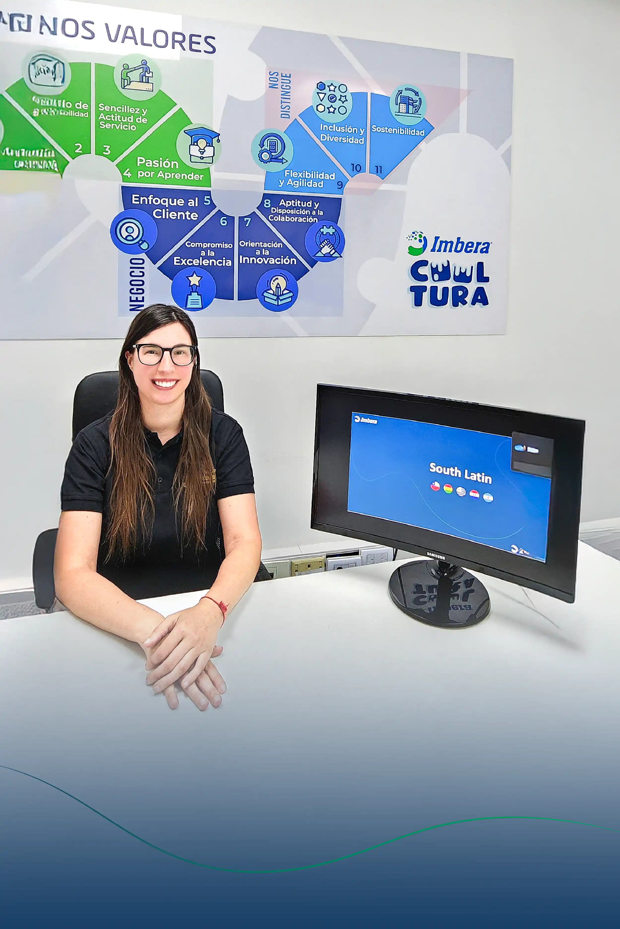 Colaboradores Imbera